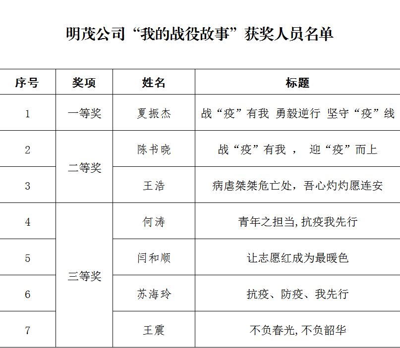 澳门六之家下载