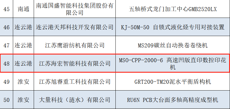 澳门六之家下载