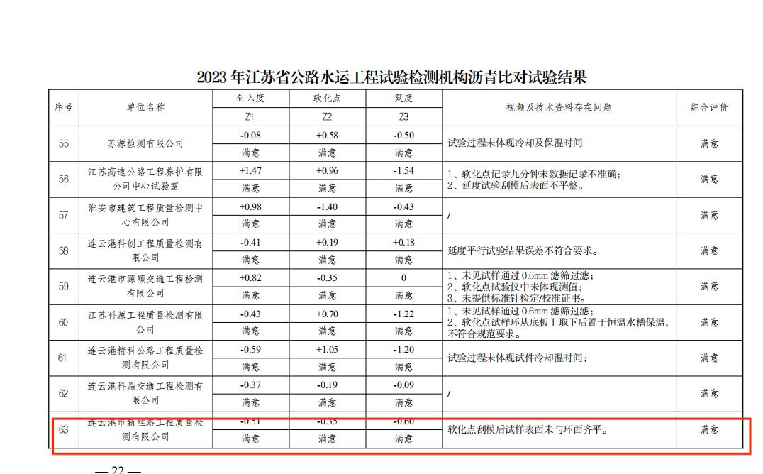 澳门六之家下载