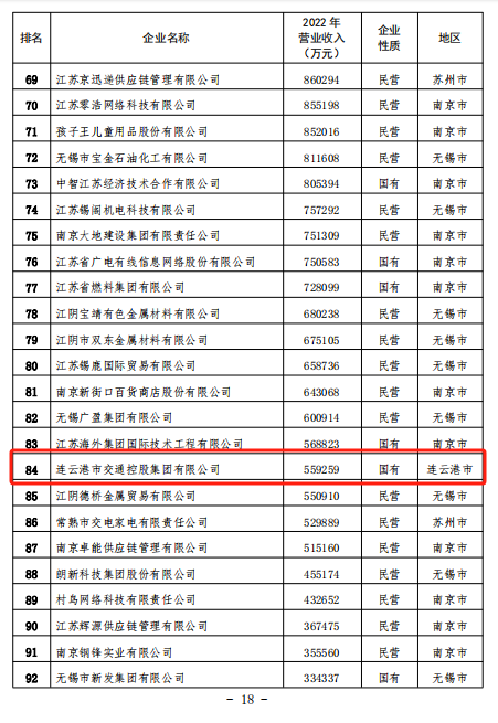 澳门六之家下载